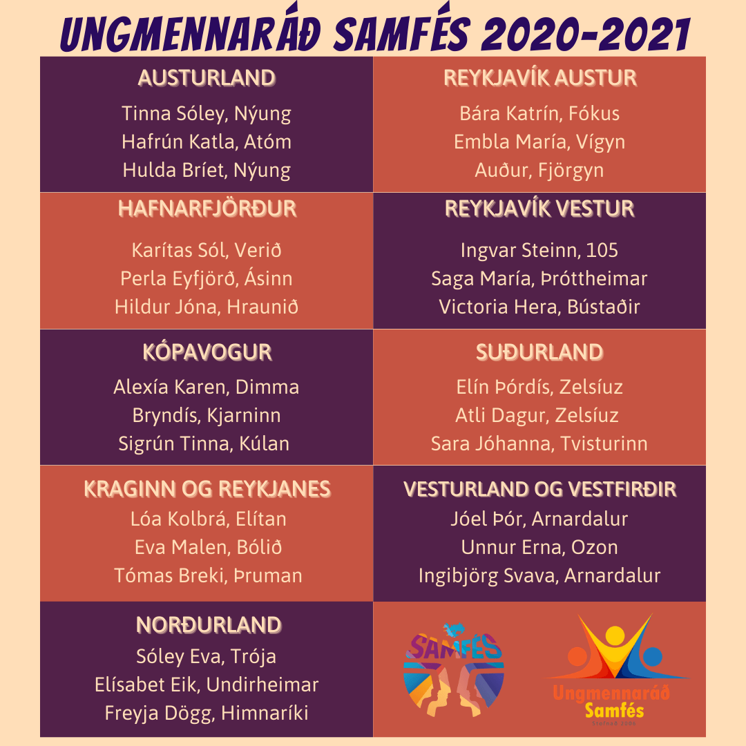Ungmennaráð Samfés Listi 2020
